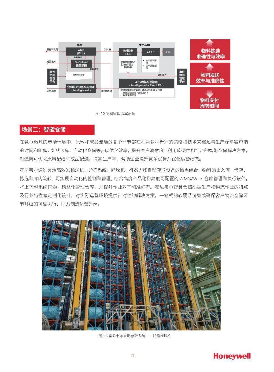 《2022智能造造白皮书》（附下载）