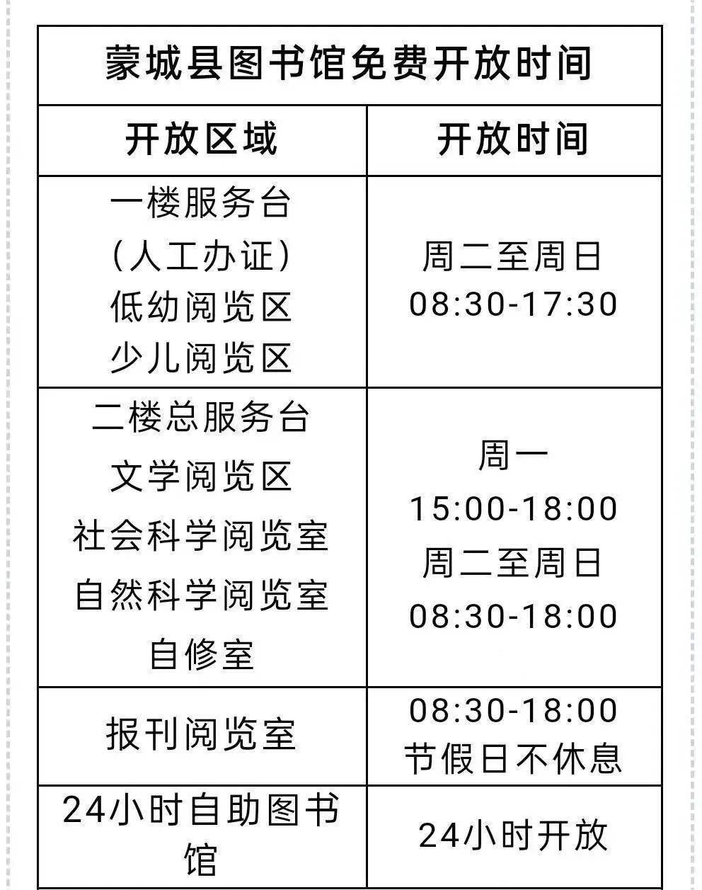 蒙城县图书馆开放时间有调整_张治国_侵权_审核