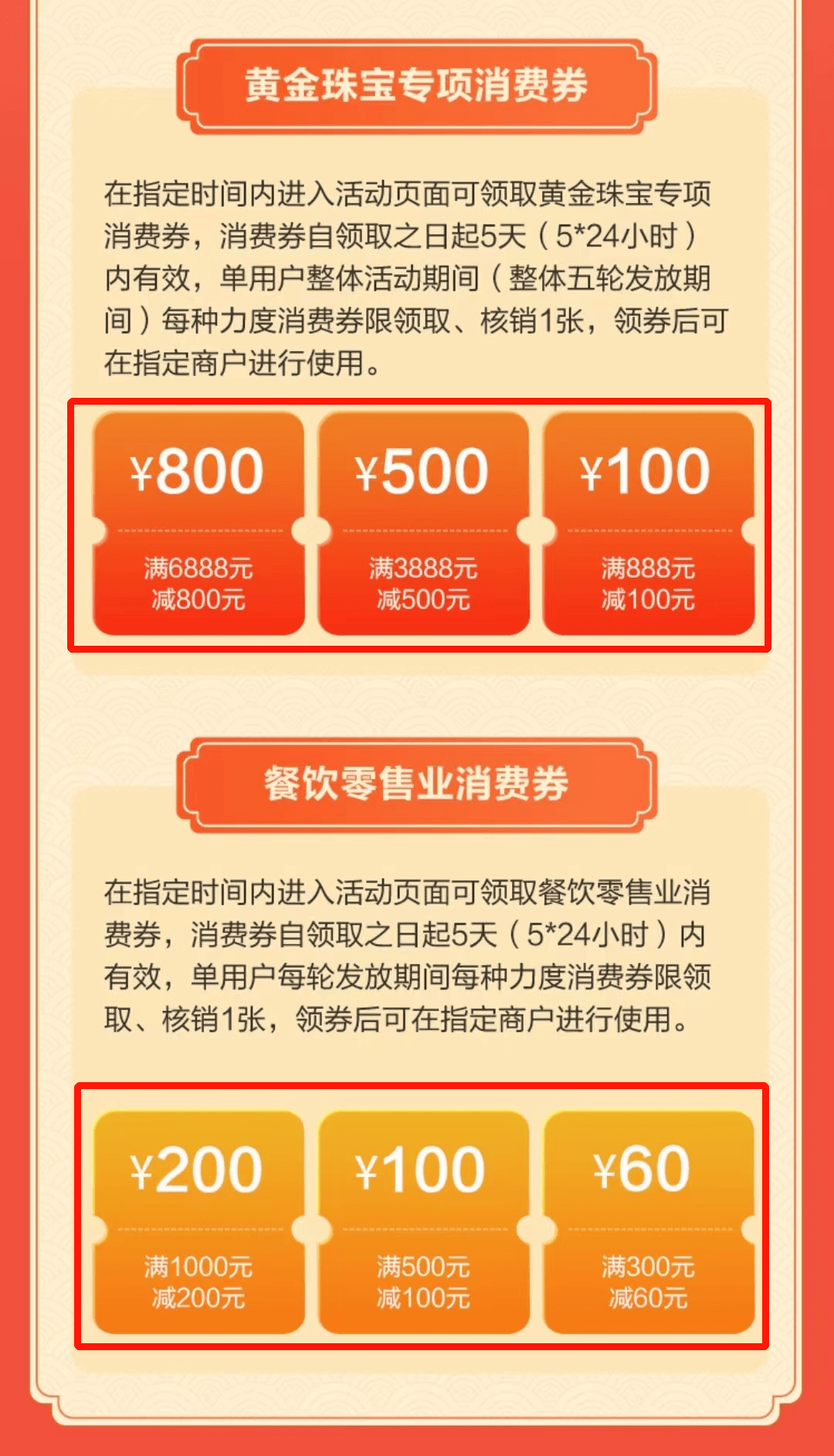 發放時間:2023年1月1日至3月31日,每天10點開始消費券種類:景區住宿