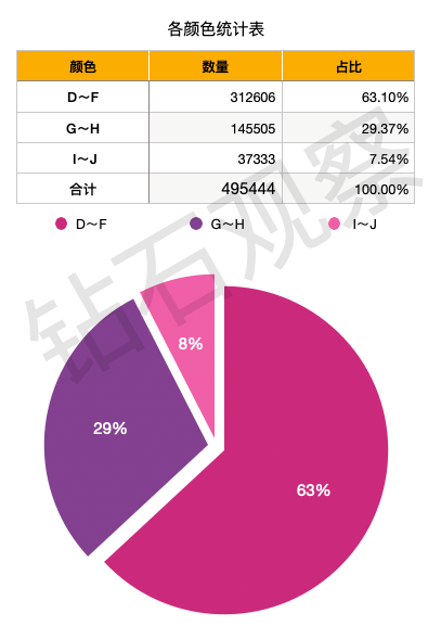 2017钻石价格下降幅度(2020年钻石价格下跌了吗)