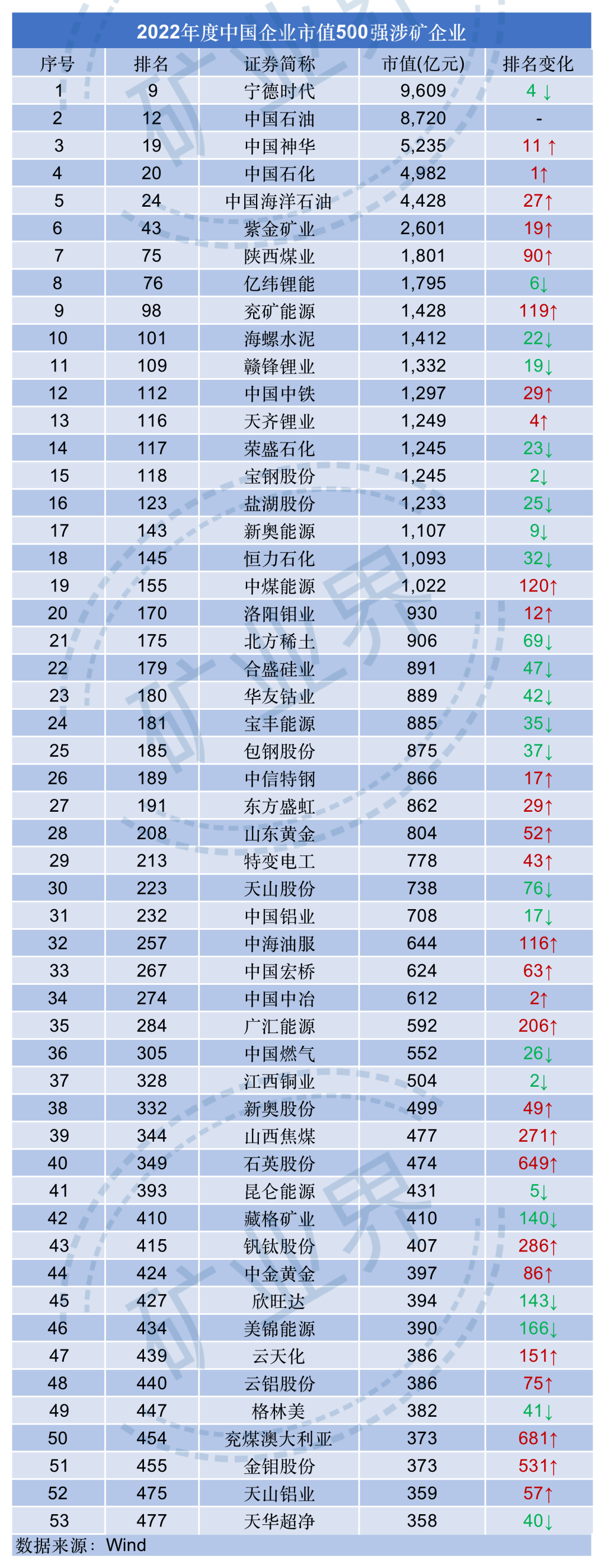 车膜排行榜及价格_汽车膜名牌及报价-太平洋汽车网