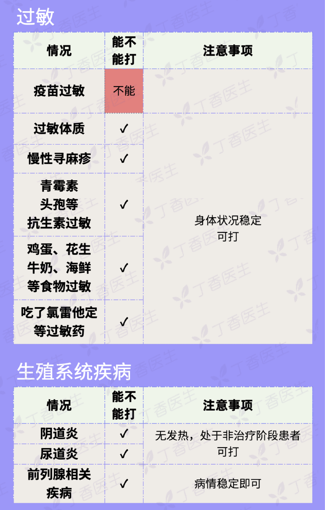 新冠"第四针"来了,你想知道的都在这里_接种_疫苗_人群