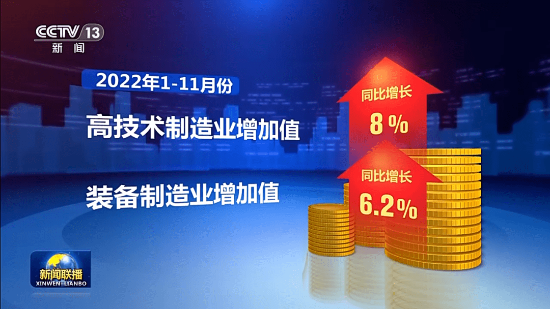 【稳经济 促发展 强信心·权威访谈】推动工业经济积极恢复 稳步回升_信息化_建设_产业