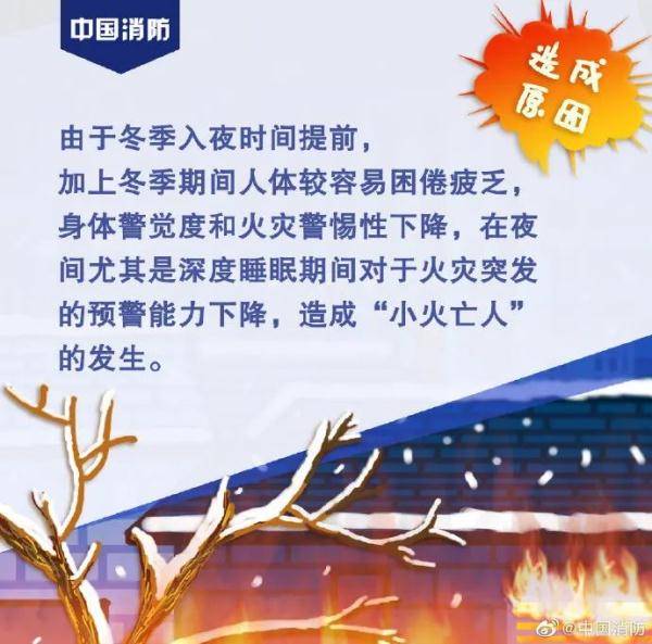 消防安全科普 | 家庭防火小常识插图14