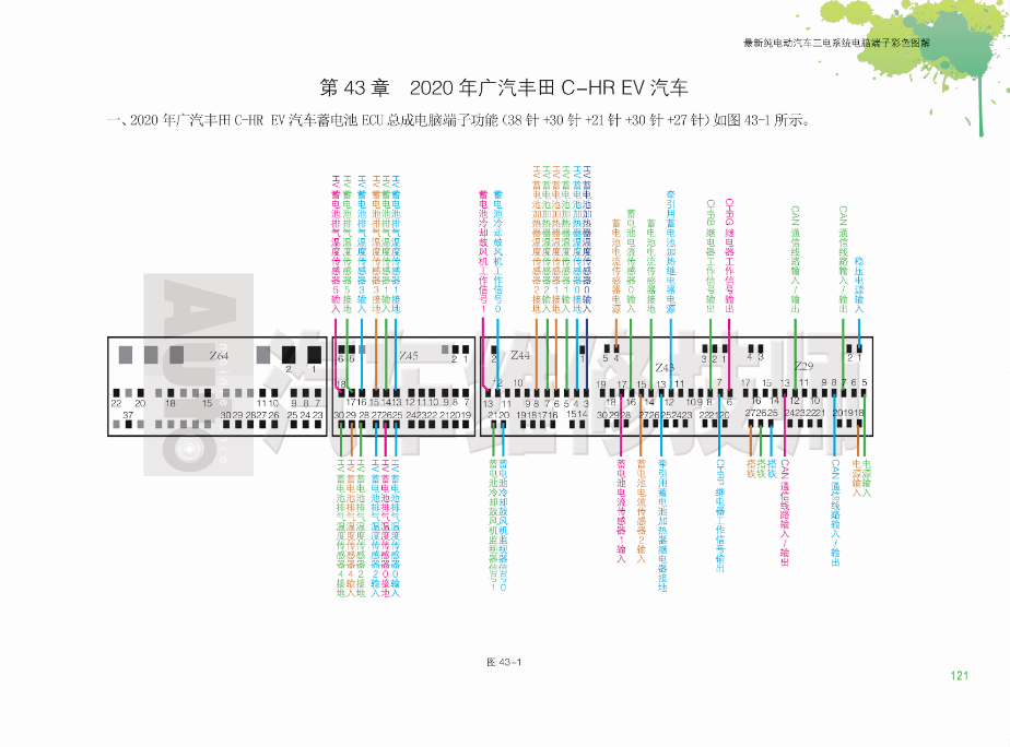 《最新纯电动汽车三电系统电脑端子彩色图解》全书219页，150元包邮！ 搜狐汽车 搜狐网