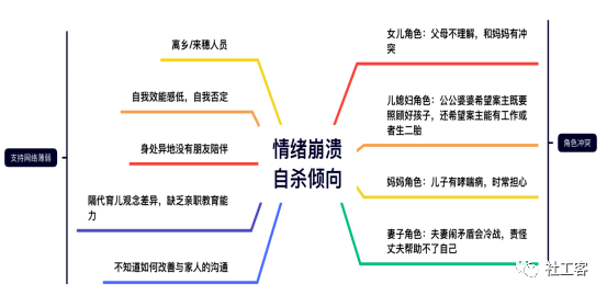 作者|廖雪华