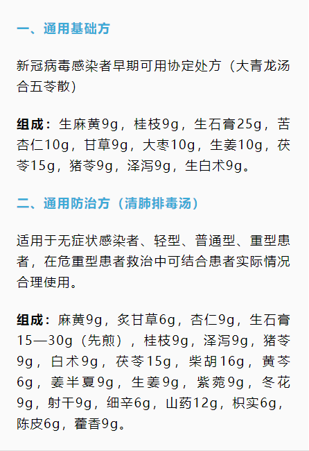 贵州省治疗新冠病毒感染中药协定方发布_特点_陈萌_机制