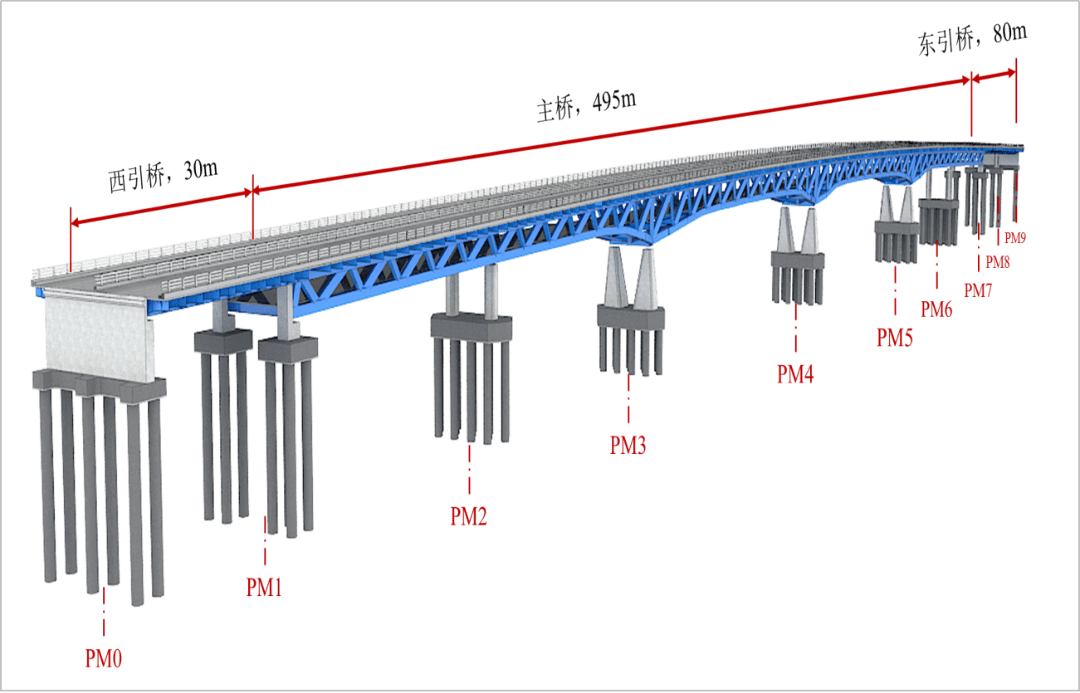 桥梁建筑高度图解图片