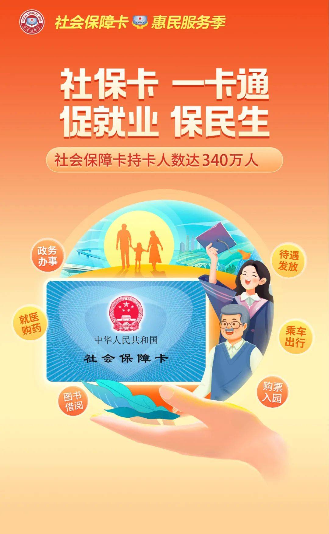 服务_一卡通_应用