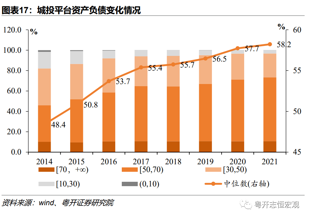 云南昆明2023城投债权拍卖_云南昆明世纪城拍卖公告