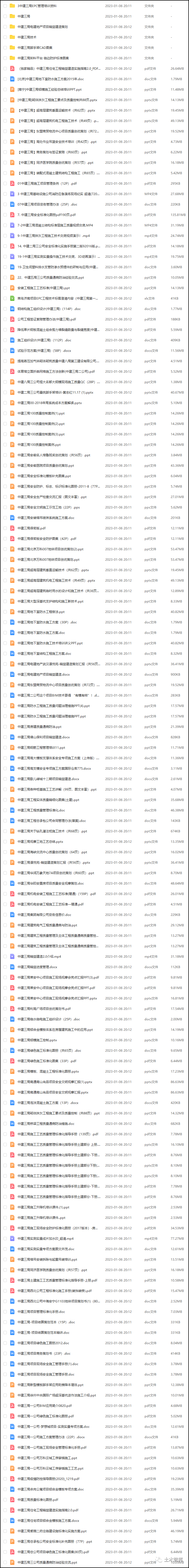 中建三局精品资料汇总集_搜狐网