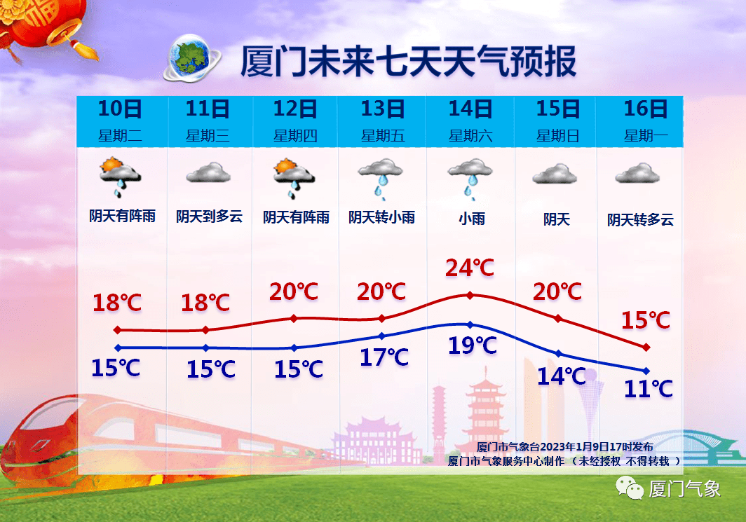 廈門陰雨上線,溼度可達90%!_天氣_暖溼氣流_感覺