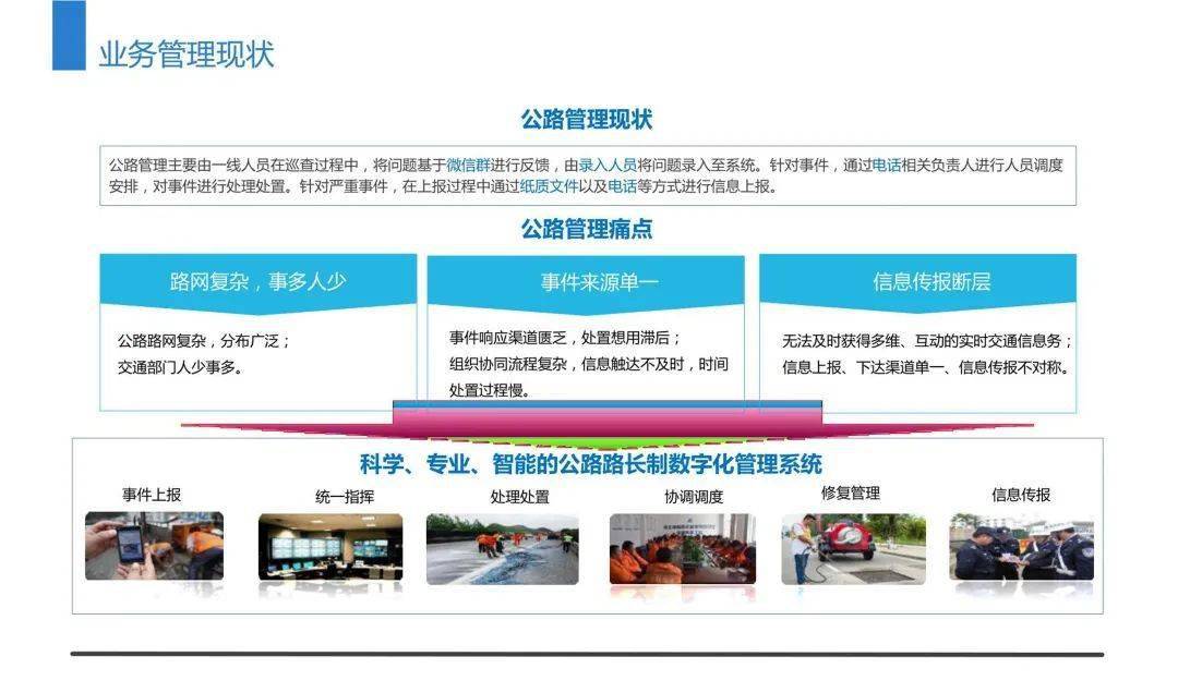 “四好公路”聪慧路长综合办理系统平台建立计划（附下载）