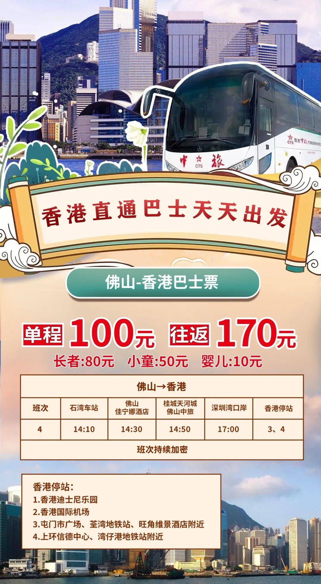 佛山往返香港直通巴士恢复发车 内地 口岸 检测