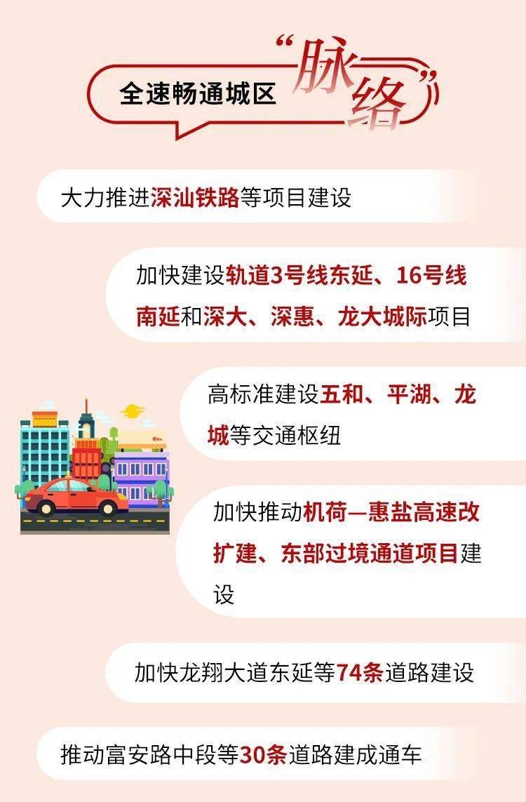 一图读懂 | 龙岗区七届二次党代会陈述