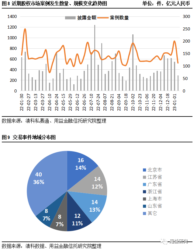 央企信托-467号·大足双桥经开标债的简单介绍