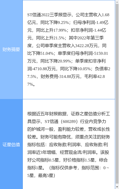 异动快报：ST信通（600289）1月11日10点13分触及涨停板