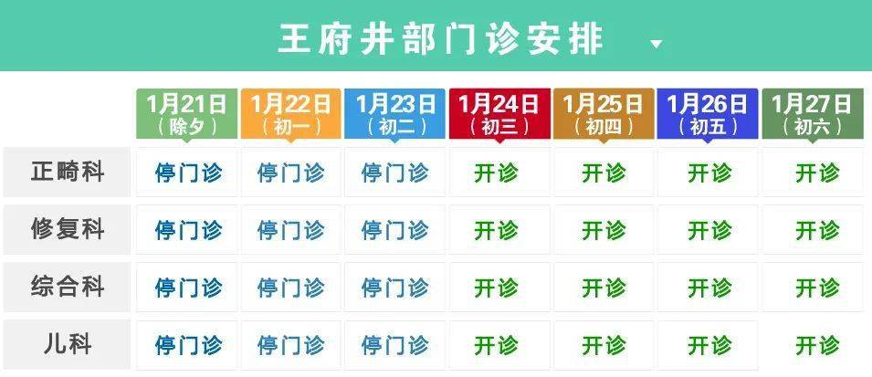 北京口腔病院2023年春节门、急诊摆设