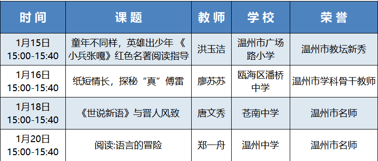 @温州学生、家长，“寒假云课堂”海量课程等你来，总有一堂课是你感兴趣的！