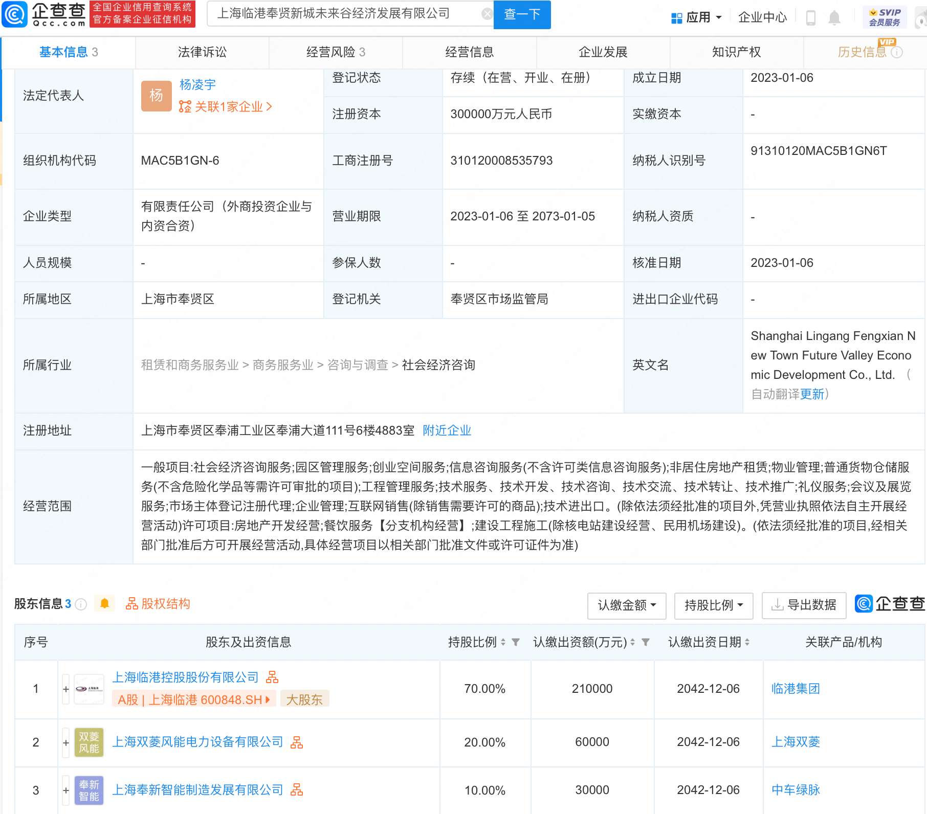 上海临港投资设立经济开展公司，注册本钱30亿