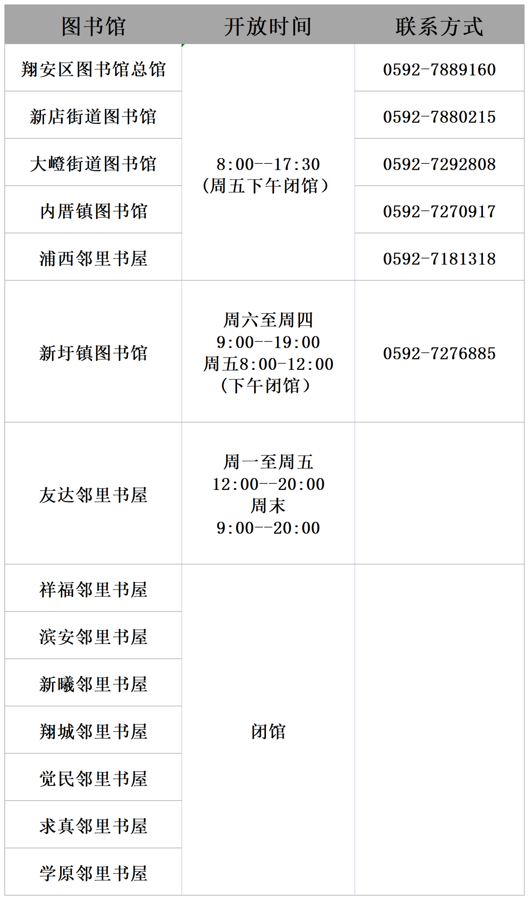 东丽区图书馆在哪儿（天津市东丽区图书馆地点
）《天津东丽区图书馆在哪里》