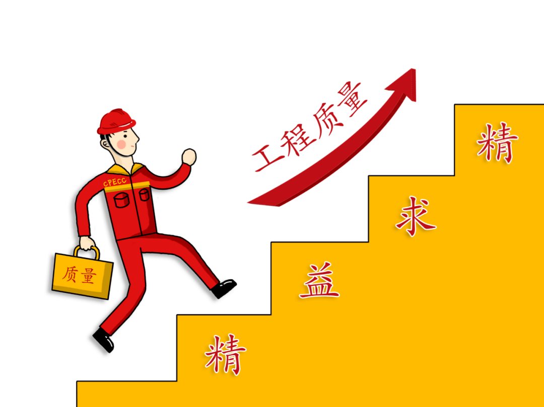 留意多一点,问题少一点2. 多一份质量意识,少一份安全隐患1.