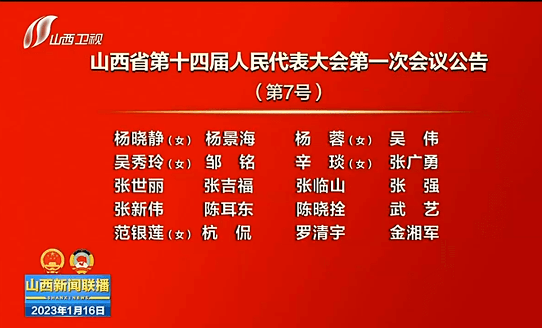 山西全国人大代表名单图片