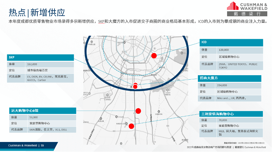 感德梁行正式发布了《2022年成都贸易及物流地产回忆与瞻望》陈述