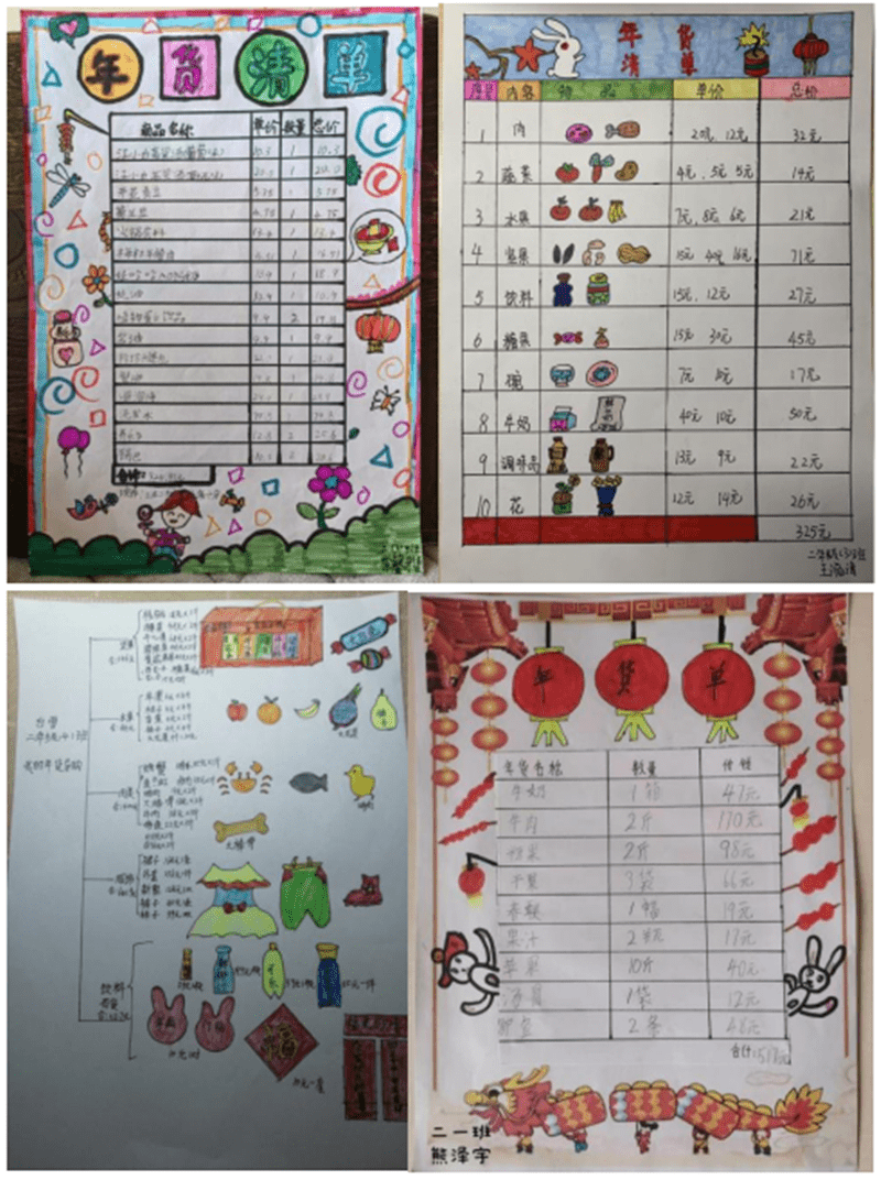 数字春联的数学手抄报图片