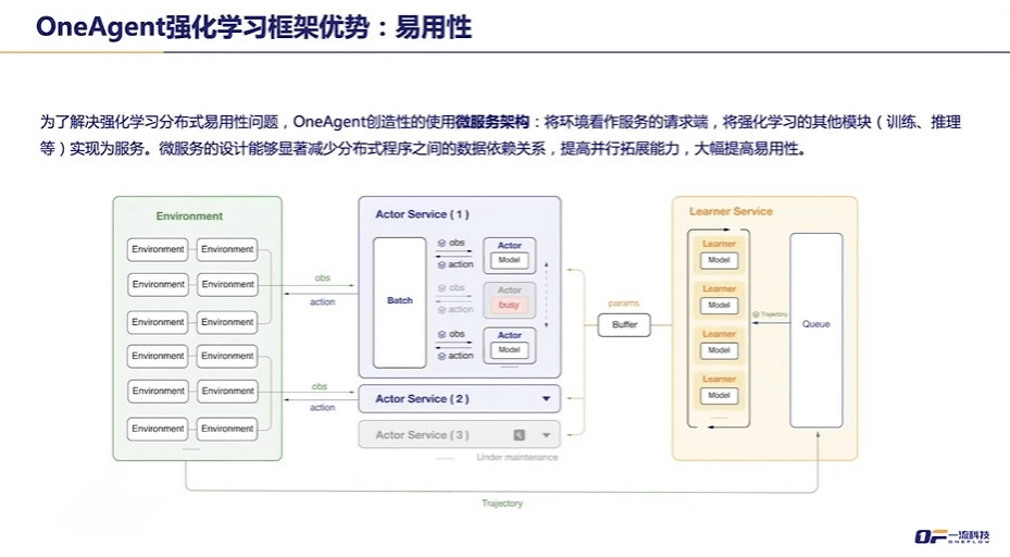 “科技迎新春，年货全备齐” 28项数字经济范畴重磅新手艺新功效新年发布！