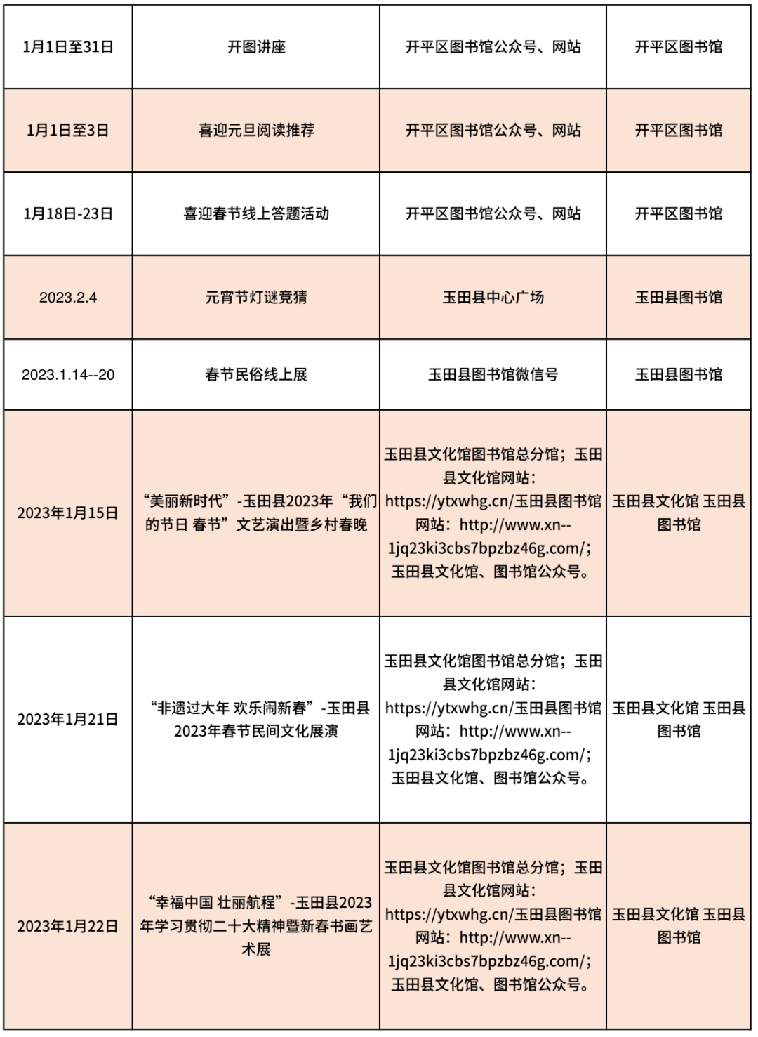 真没想到（唐山非遗申请单位）唐山非物质遗产 第10张