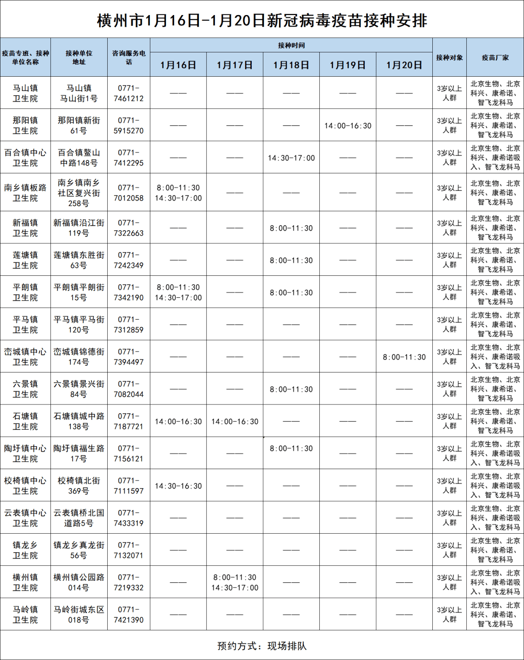 @出行的你！南宁2023年春节假期高速公路出行指南来啦！