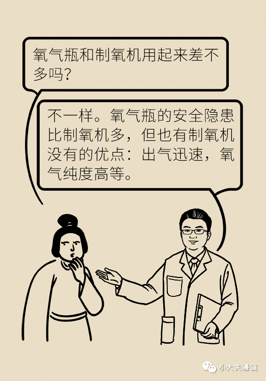 除了家用制氧机,还有这些招!_科普_医学_熊猫