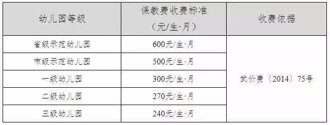 在美国生小孩要花多少钱_在美国生下孩子_美国生孩子要多少钱
