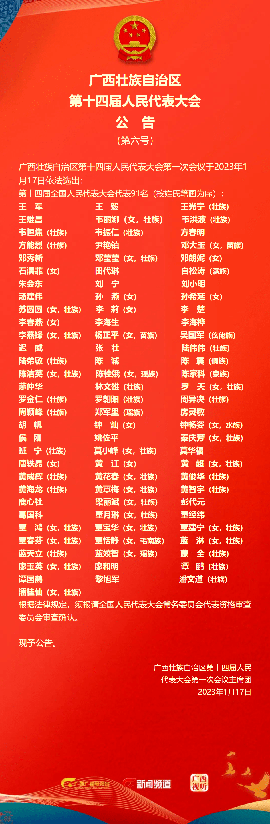 第十四届全国人民代表大会代表名单_来源_广西