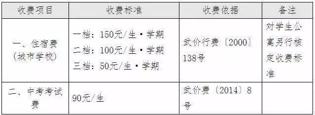 在美国生小孩要花多少钱_在美国生下孩子_美国生孩子要多少钱
