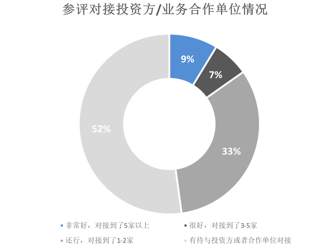 中创物流：合资公司海创智合正式投入运营
