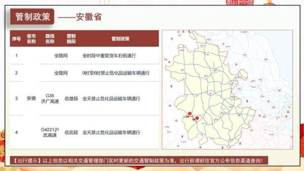 沪苏浙皖鲁春节高速公路怎么走？看那里！