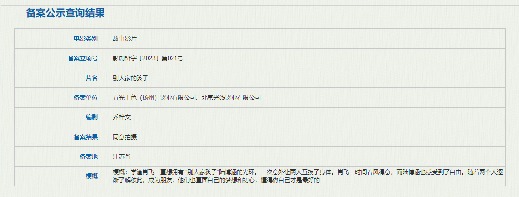 电影_影片_作品