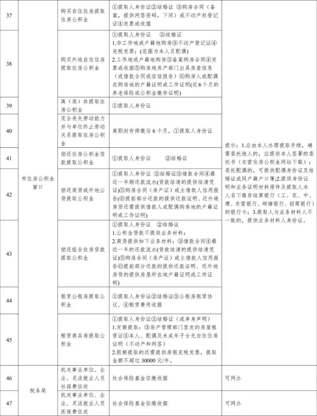 最新布告！春节“不打烊办事”