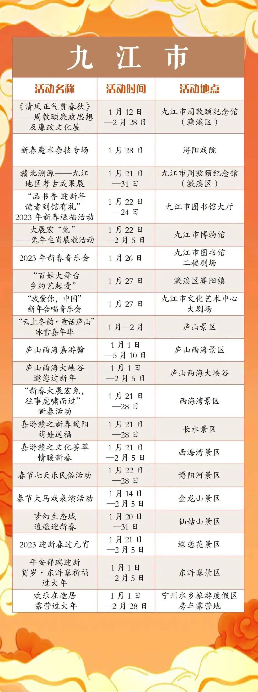 江西春节怎么玩？最全攻略请收好！