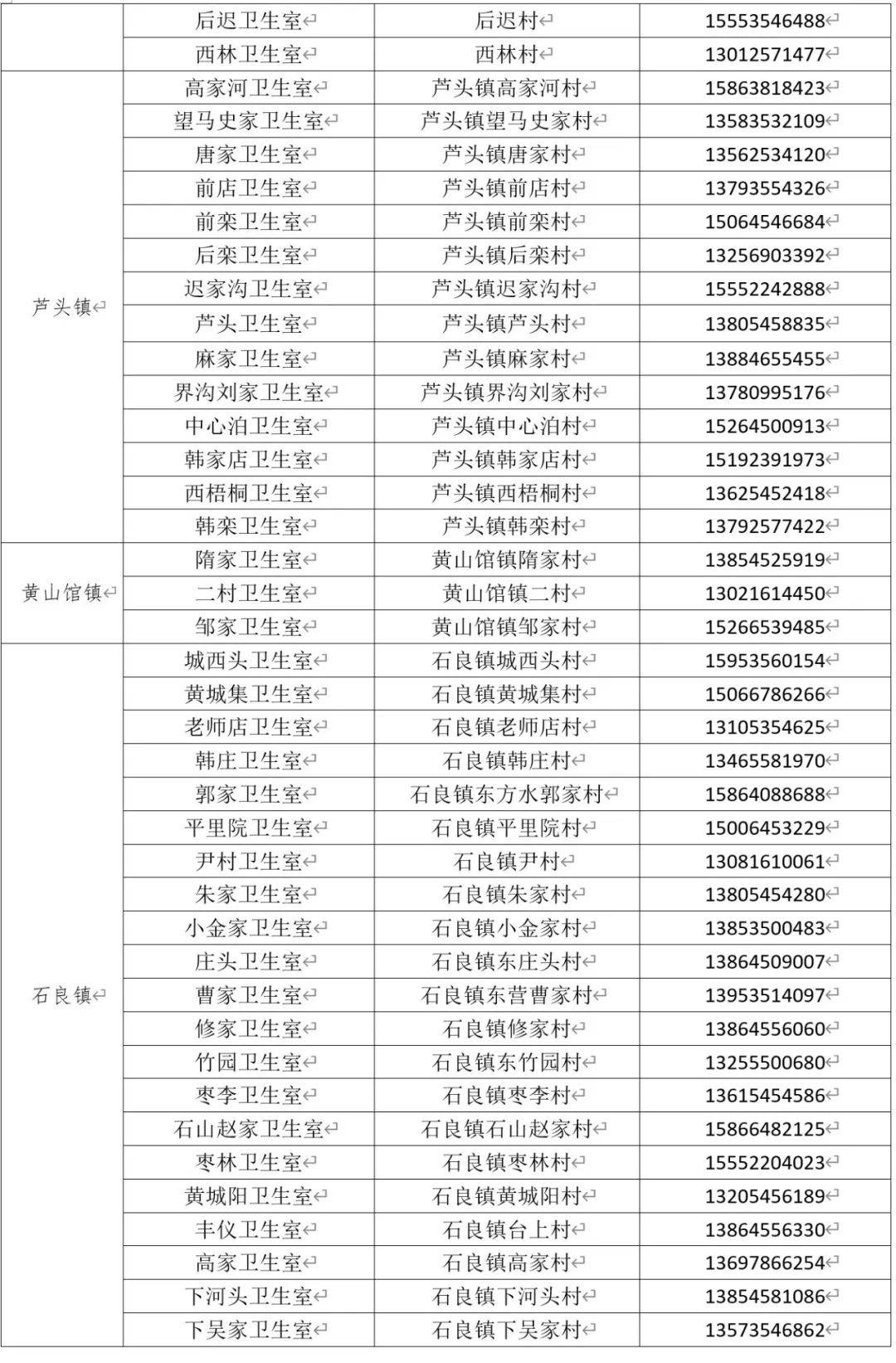 免费！烟台多地最新公布