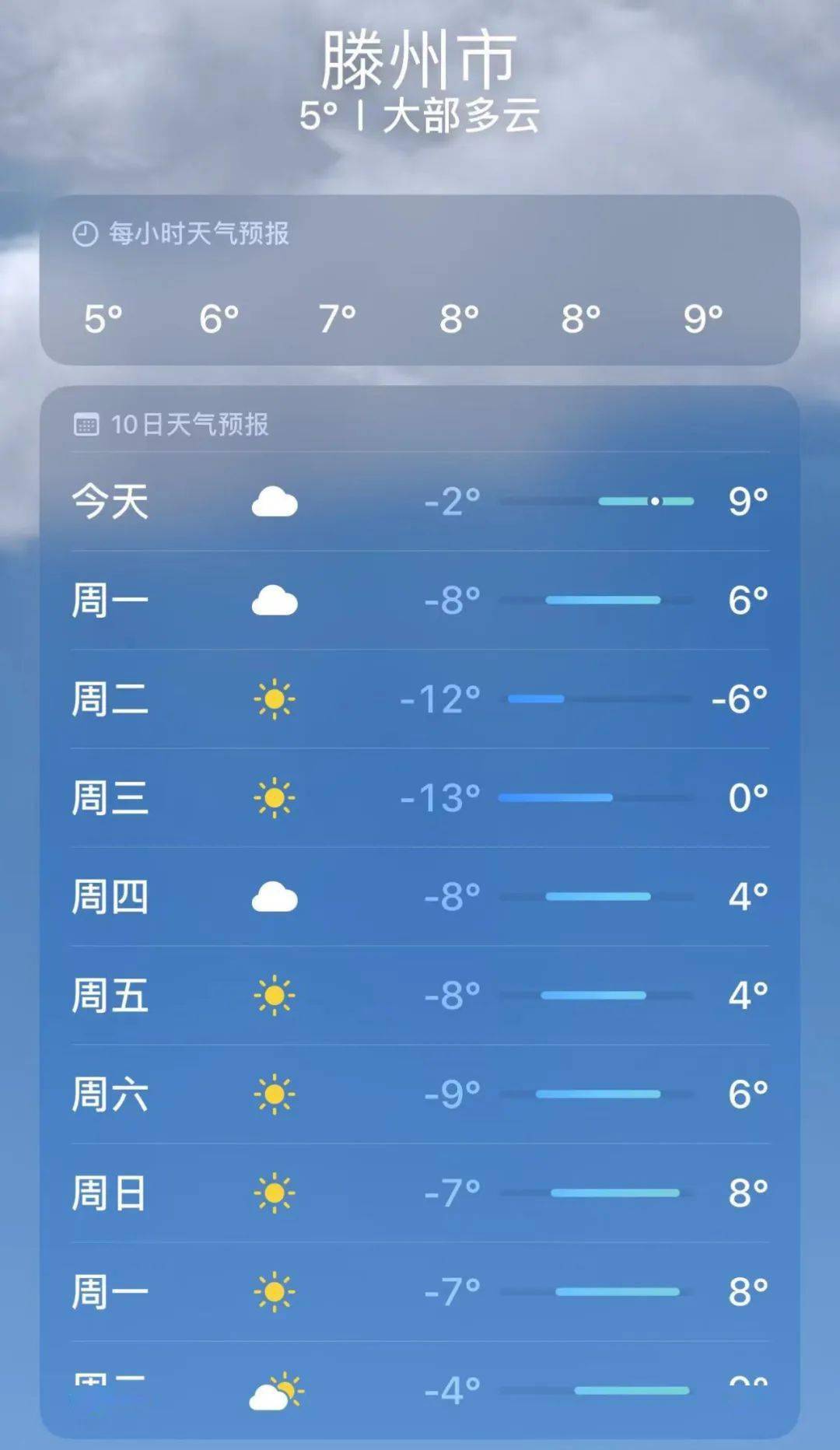 滕州天气预报图片