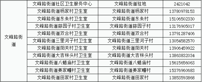 免费！烟台多地最新公布