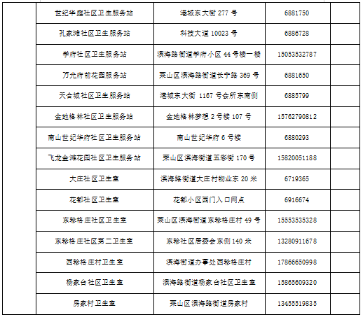 免费！烟台多地最新公布