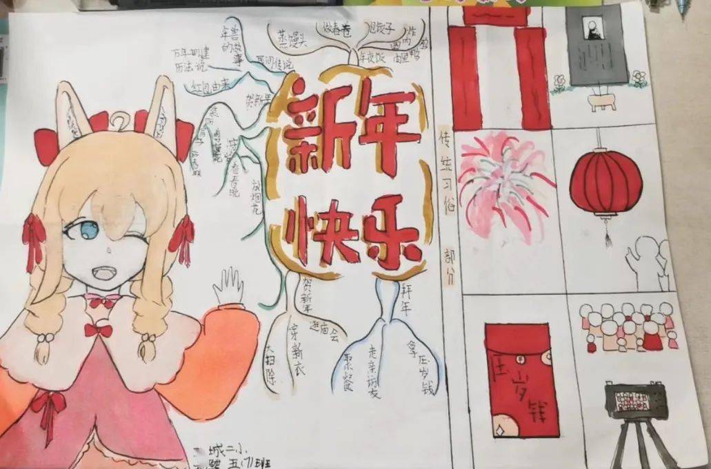 杨馨然金华市西苑小学 张宸雨思维导图我来画01/年味记录初策划让