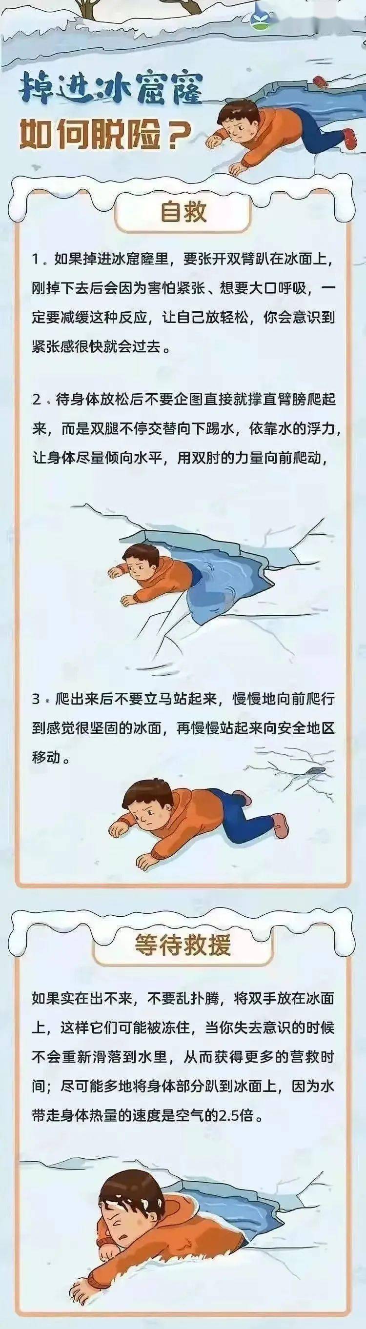 防滑冰溺水案例图片