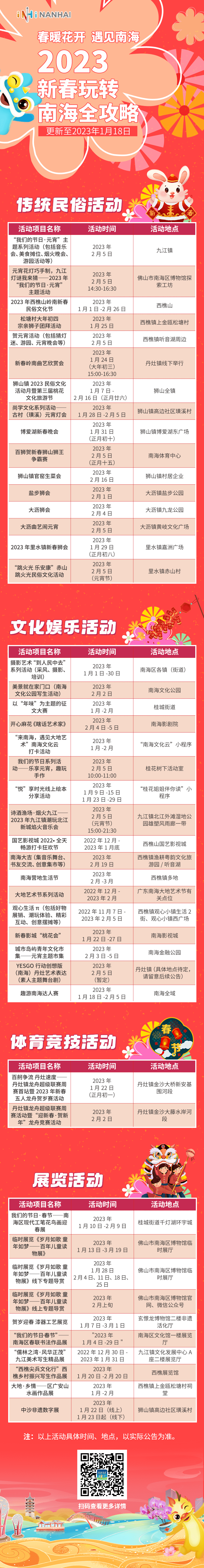 最岭南之佛山过大年丨狮会、烟花、跳火光……南海过大年好出色！