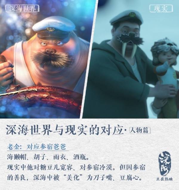 美到令人惊讶的《深海》，只靠头尾的流利论述能缔造奇观吗？