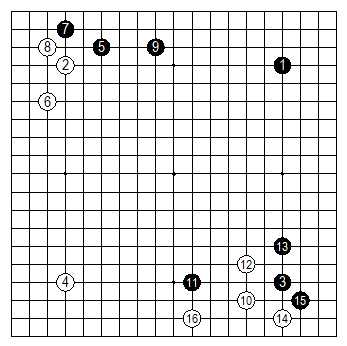 《围棋AI流接触战要领》签名精拆版